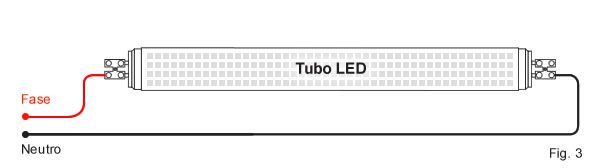 Cambiar un tubo fluorescente por un tubo LED