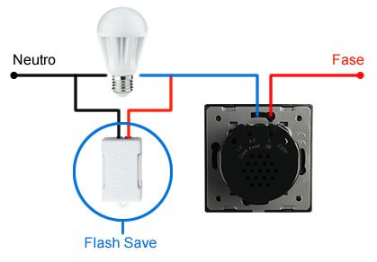 Conmutador táctil - - Mecanismos - ILUMINACION INDUSTRIAL LED - Lighting  Solution