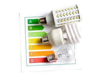 etiqueta eficiencia energética led