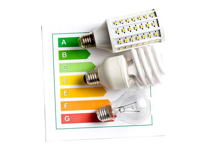 etiqueta eficiencia energética led