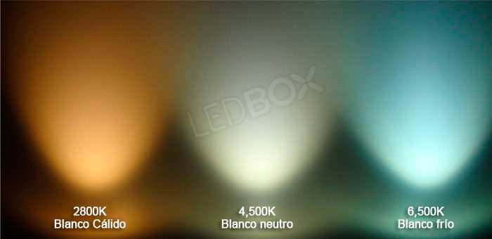 Temperatura de color en las luminarias LED