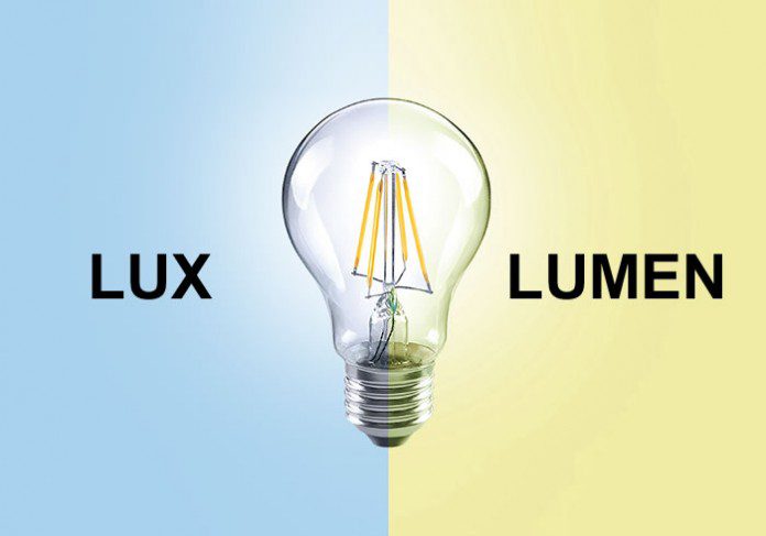 Diferencia entre Lumen y lux